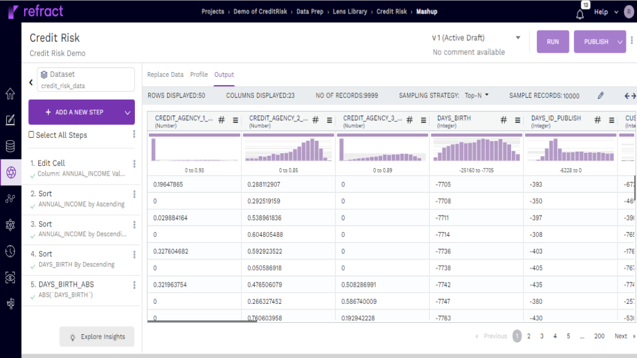 screenshot of Fosfor Decision Cloud